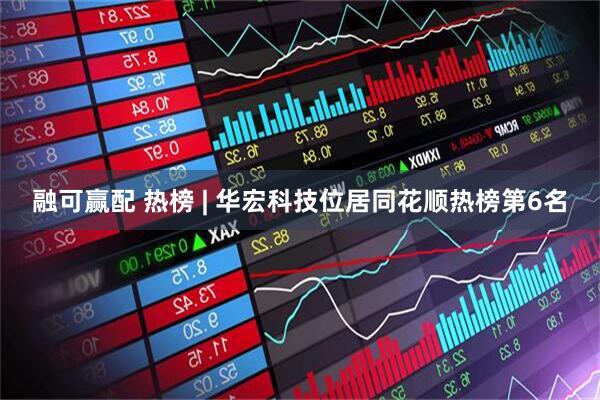 融可赢配 热榜 | 华宏科技位居同花顺热榜第6名