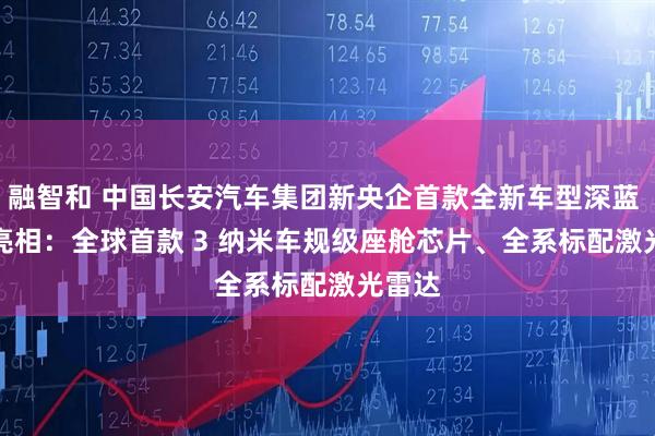 融智和 中国长安汽车集团新央企首款全新车型深蓝 L06 亮相：全球首款 3 纳米车规级座舱芯片、全系标配激光雷达