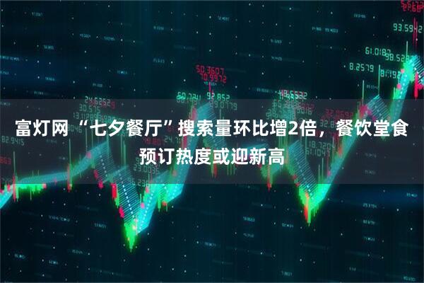 富灯网 “七夕餐厅”搜索量环比增2倍，餐饮堂食预订热度或迎新高